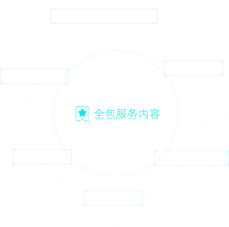 小程序開(kāi)發(fā)